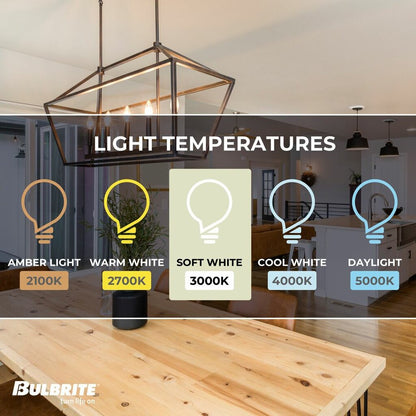 4 pack - Bulbrite 862856 6.5W B11 Soft White Light Bulb