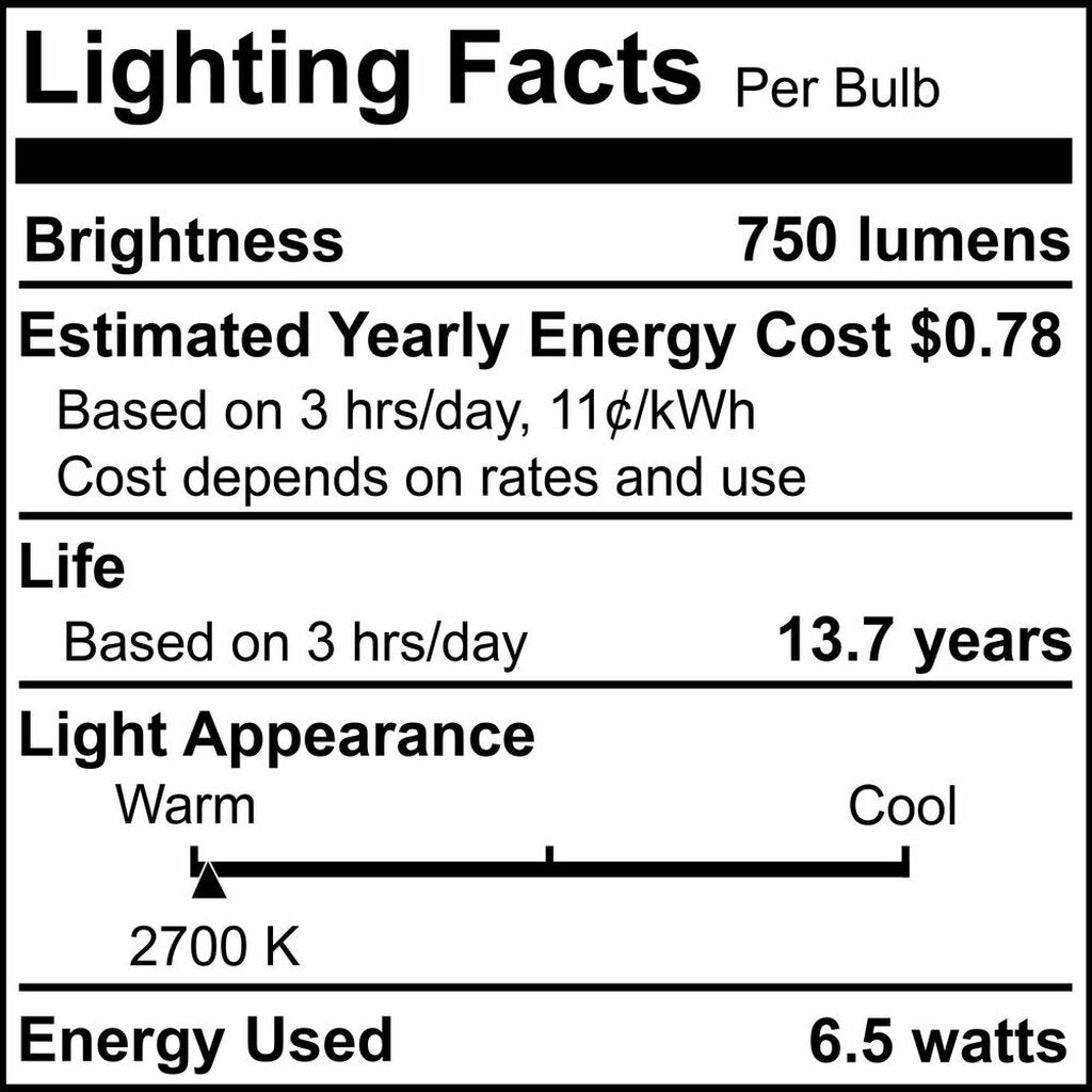 4 pack - Bulbrite 862855 6.5W B11 Warm White Light Bulb