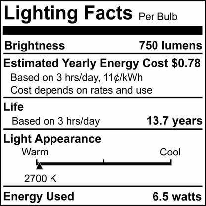 4 pack - Bulbrite 862855 6.5W B11 Warm White Light Bulb