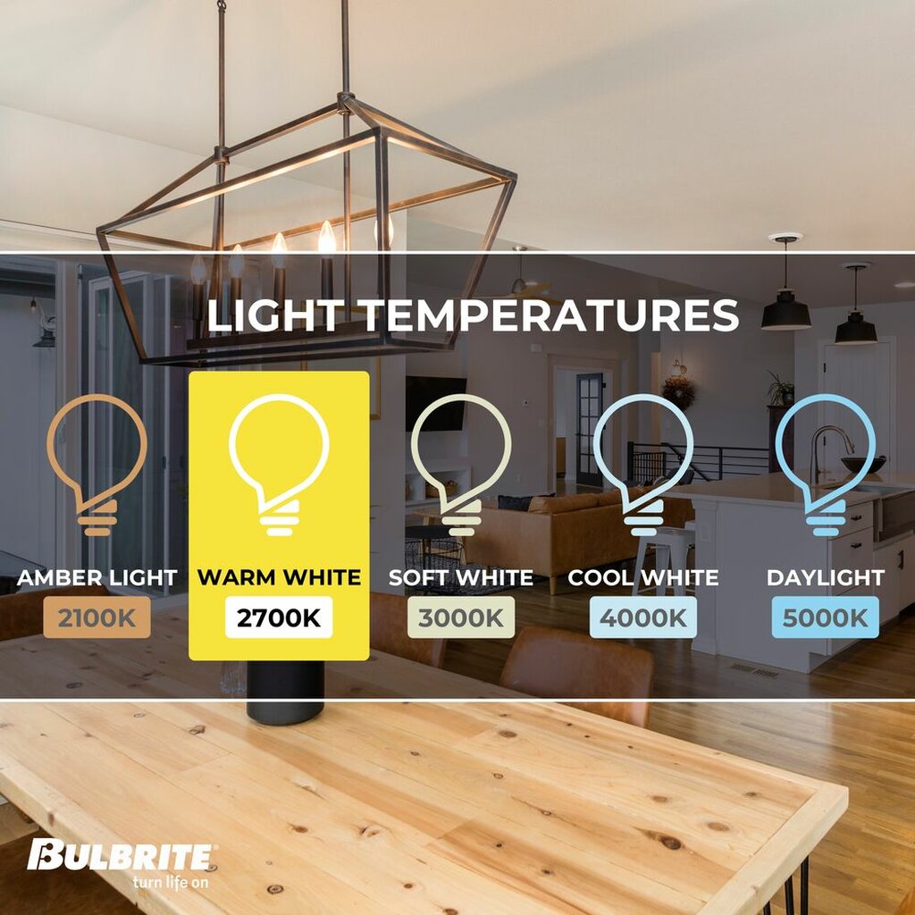 4 pack - Bulbrite 862855 6.5W B11 Warm White Light Bulb