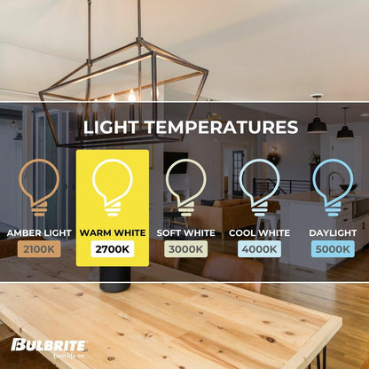 4 pack - Bulbrite 862855 6.5W B11 Warm White Light Bulb