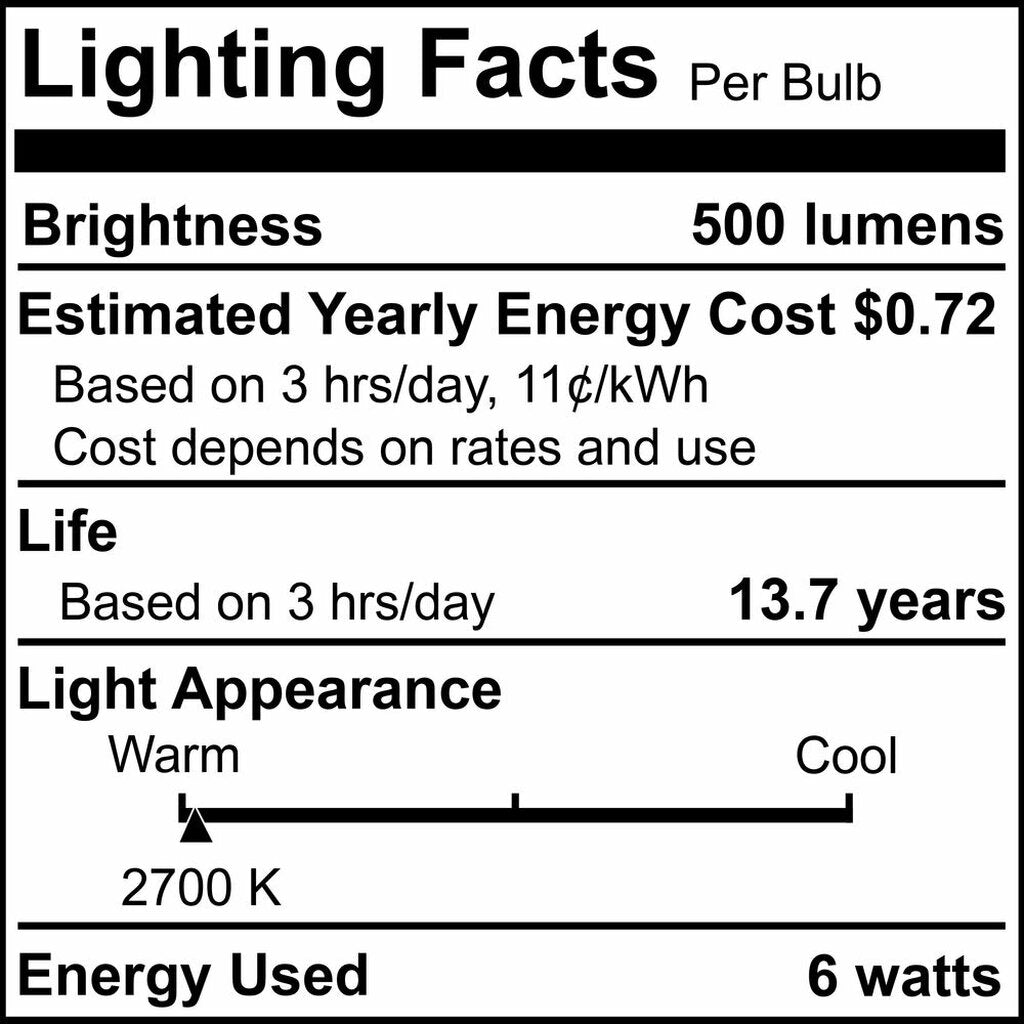 4 pack - Bulbrite 862852 6W G40 Warm White Light Bulb