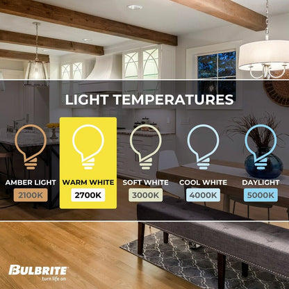 4 pack - Bulbrite 862848 13W ST18 Warm White Light Bulb