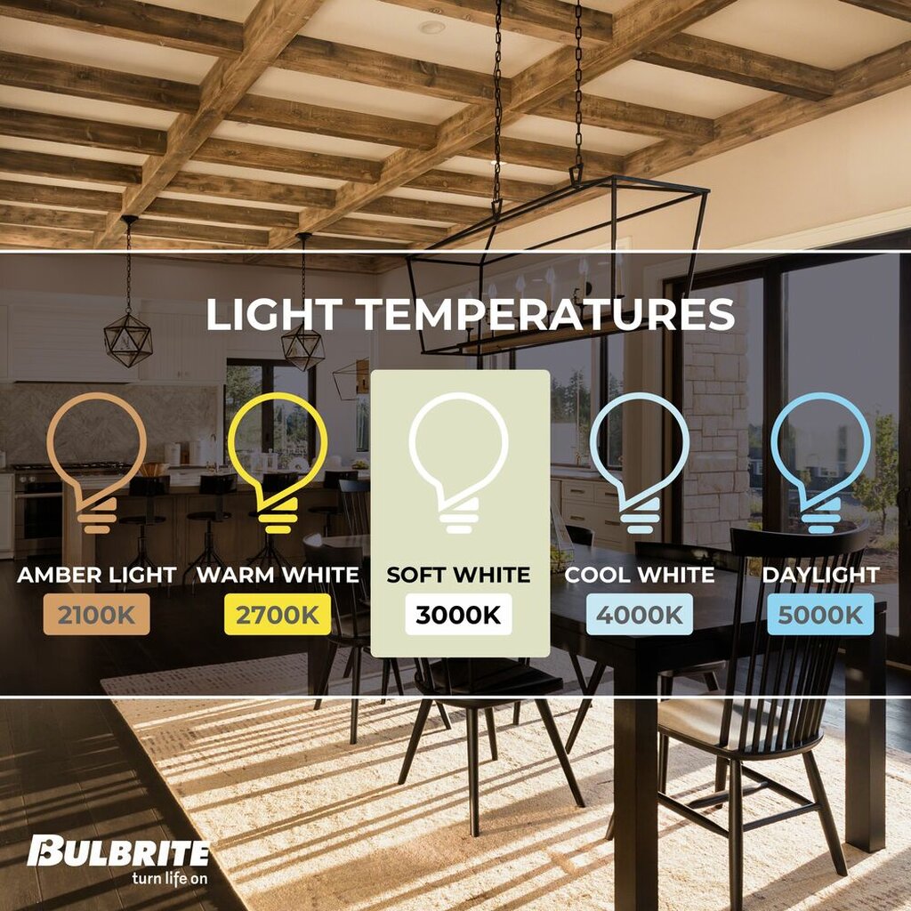 4 pack - Bulbrite 862845 5.5W B11 Soft White Light Bulb