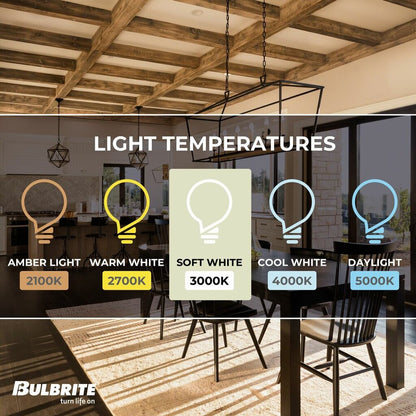 4 pack - Bulbrite 862845 5.5W B11 Soft White Light Bulb