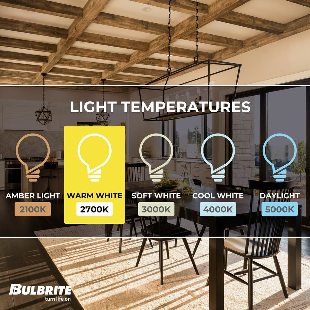 4 pack - Bulbrite 862844 5.5W B11 Warm White Light Bulb