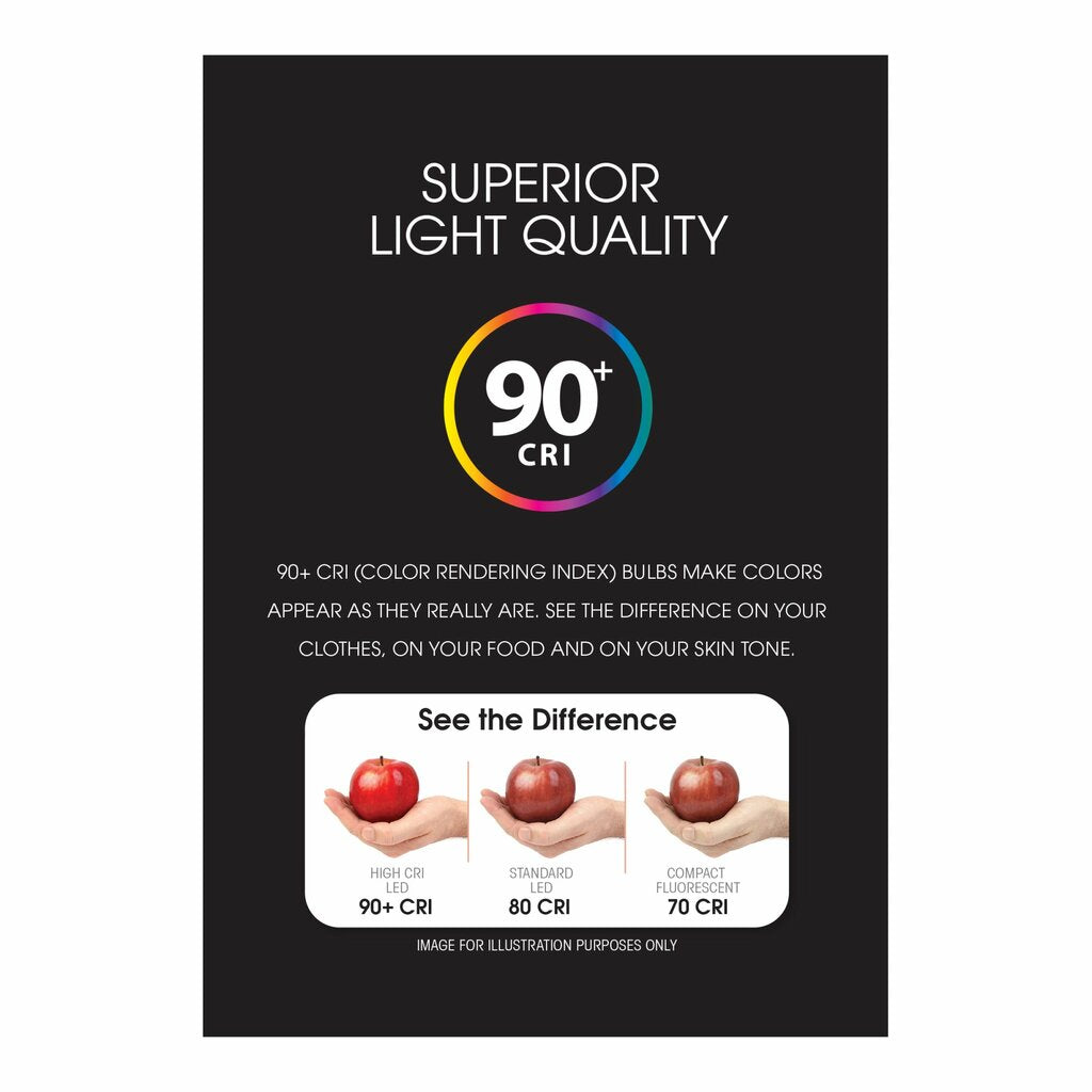 2 pack - Feit Electric BPA1525/927CA/FIL/2 2.7W A15 LED Light Bulb
