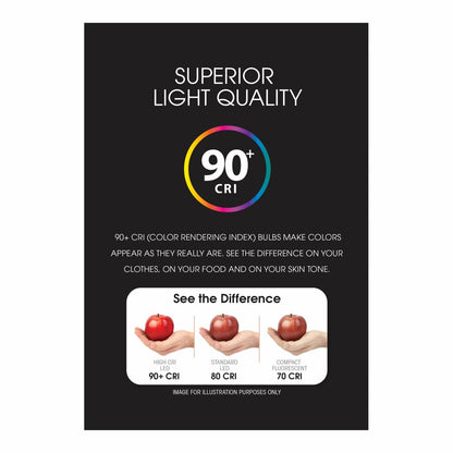 2 pack - Feit Electric BPA1525/927CA/FIL/2 2.7W A15 LED Light Bulb