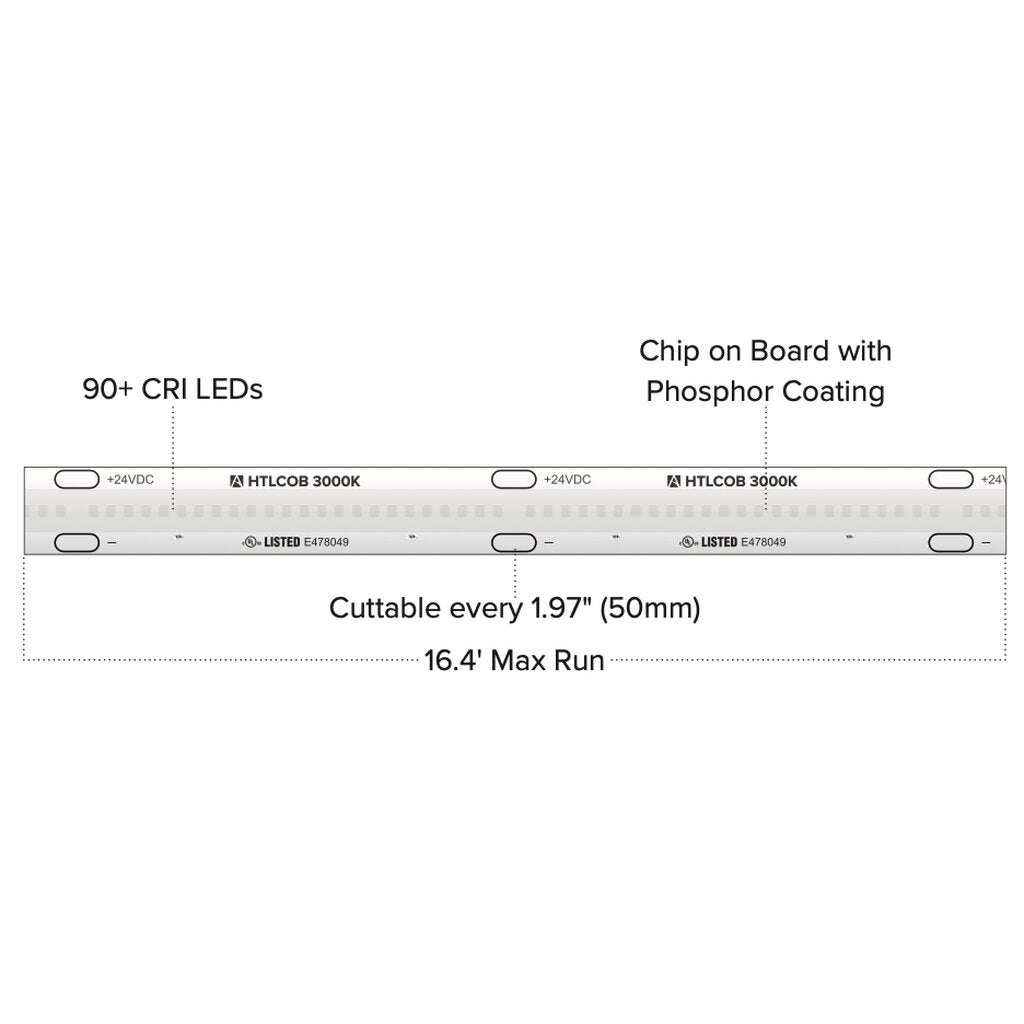 American Lighting HTL-COB-NW-100 4.5W LED Dimmable Fixture Trulux High