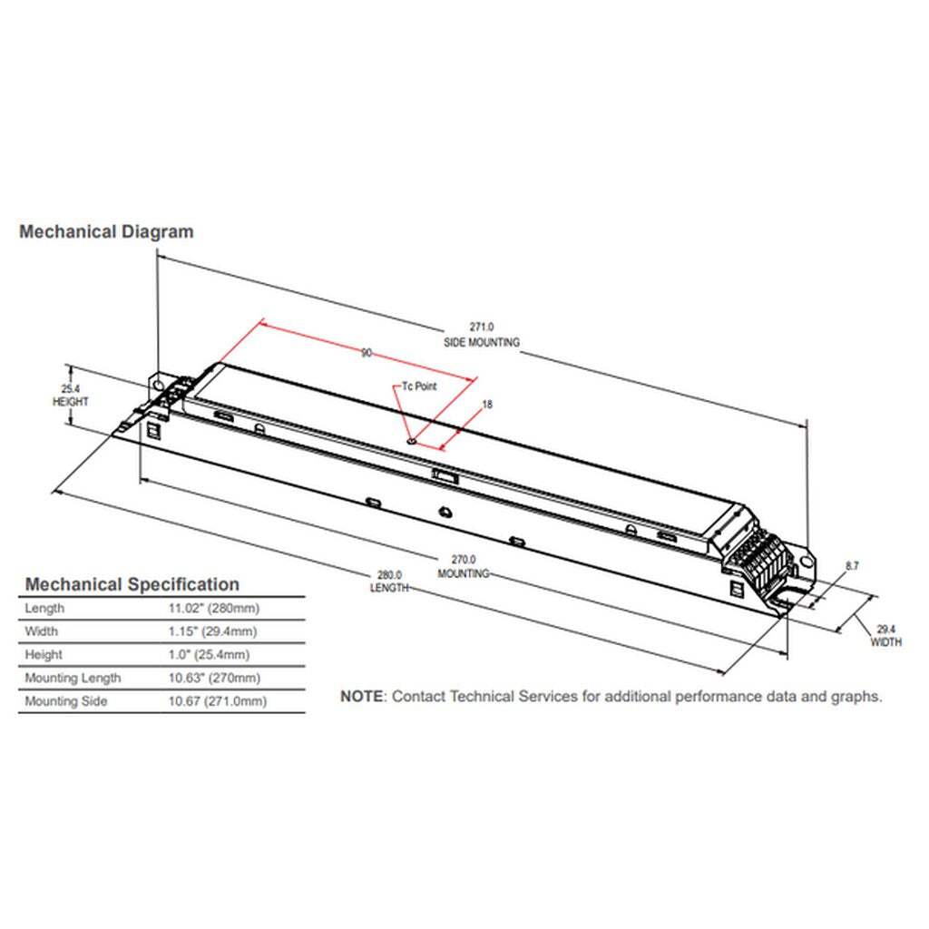 Sylvania 57452 Driver OPTOTRONIC OTi 50W Programmable Linear LED