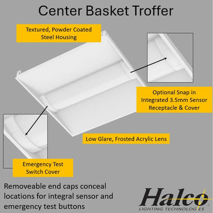Halco 81799 20W/25W/30W LED Dimmable Fixture 2x2 Center Basket Troffer