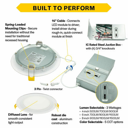 Halco 89173 13W/15W/18W LED Dimmable Fixture Commercial Slim Downlight
