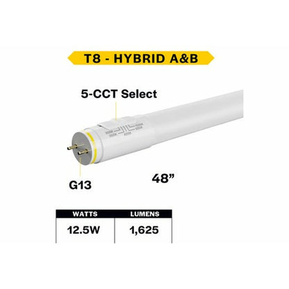 25 pack - Halco 87302 12.5W T8 CCT LED Light Bulb