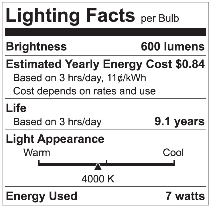 Luxrite LR21352 A15 7W 4000K LED Light Bulb
