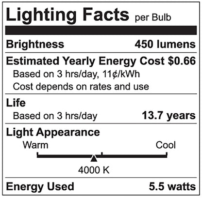 Luxrite LR21402 PAR16 5.5W 4000K LED Light Bulb