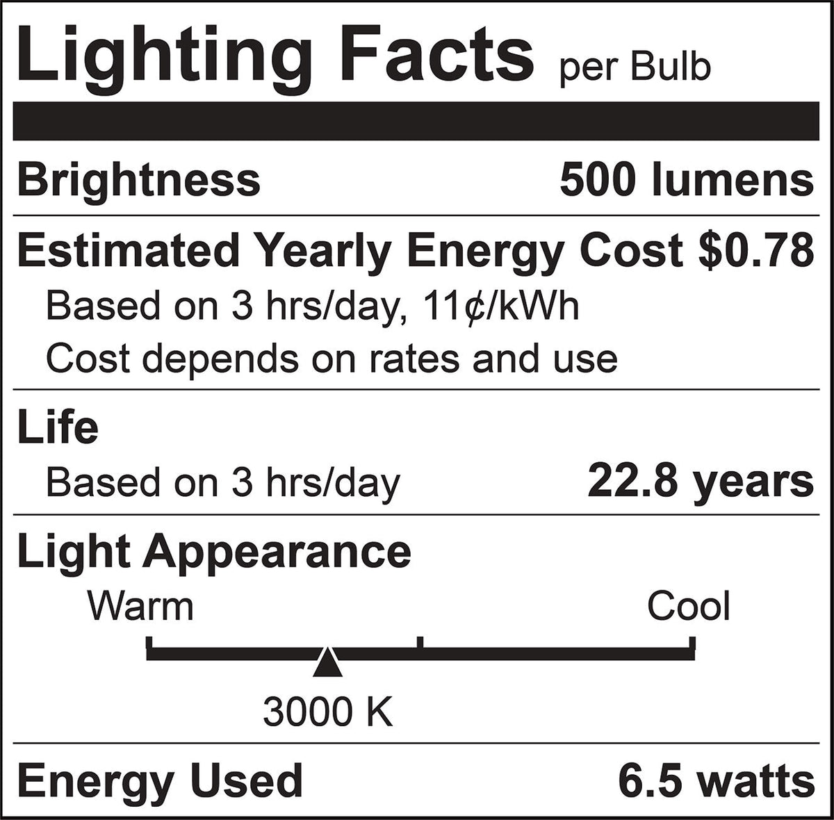 Luxrite LR21405 MR16 GX5.3 6.5W 3000K LED Light Bulb