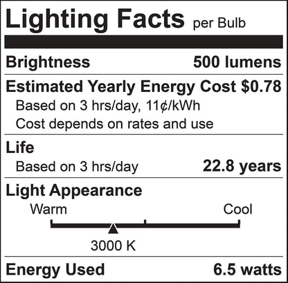 Luxrite LR21405 MR16 GX5.3 6.5W 3000K LED Light Bulb