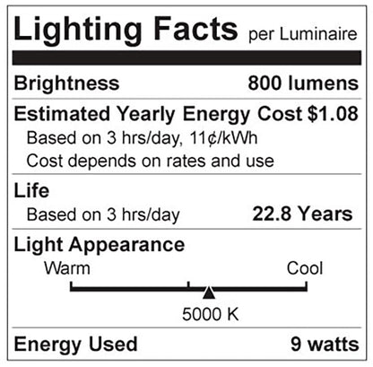 Luxrite LR21423 A19 9W 5000K LED Light Bulb