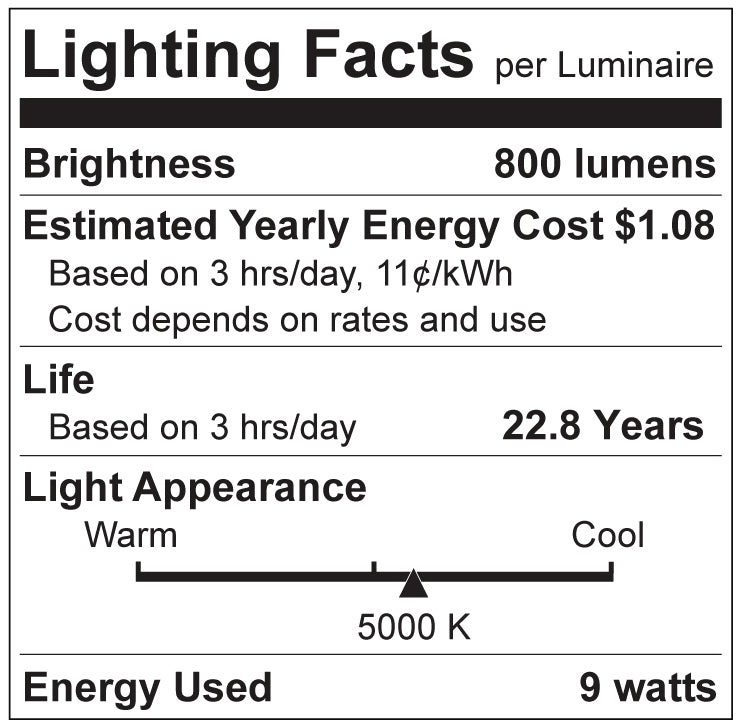 Luxrite LR21463 A19 9W 5000K LED Light Bulb