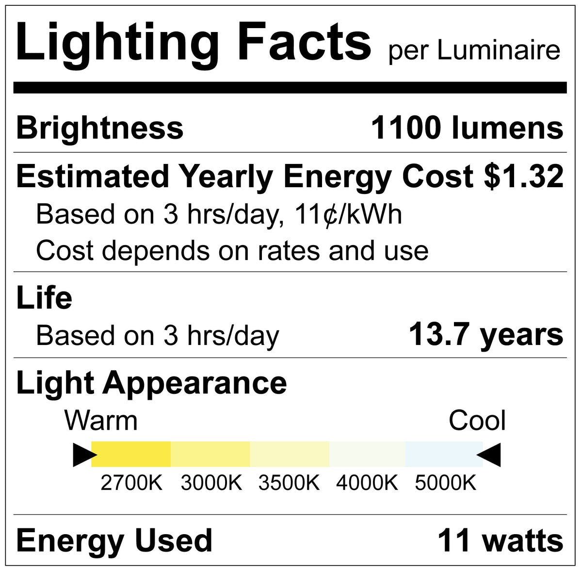 Luxrite LR21478 11W 75W A19 -5 CCT Selectable - 4 Pack LED Light Bulb