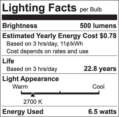 Luxrite LR21500 MR16 GU10 6.5W 2700K LED Light Bulb