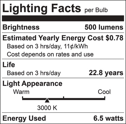 Luxrite LR21501 MR16 GU10 6.5W 3000K LED Light Bulb
