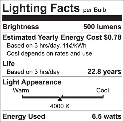 Luxrite LR21502 MR16 GU10 6.5W 4000K LED Light Bulb