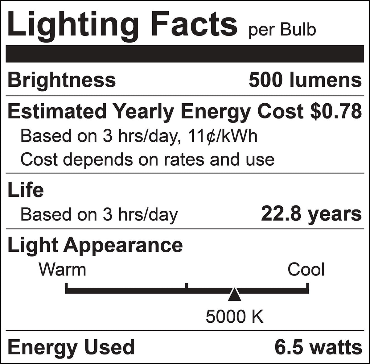 Luxrite LR21503 MR16 GU10 6.5W 5000K LED Light Bulb
