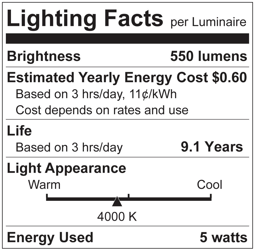 Luxrite LR21596 5W Torpedo E12 4000K LED Light Bulb