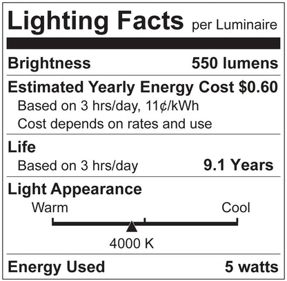 Luxrite LR21596 5W Torpedo E12 4000K LED Light Bulb
