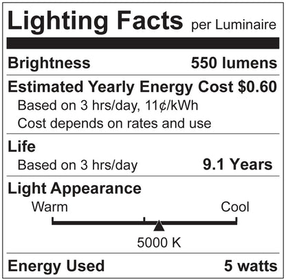 Luxrite LR21598 5W Torpedo E12 5000K LED Light Bulb
