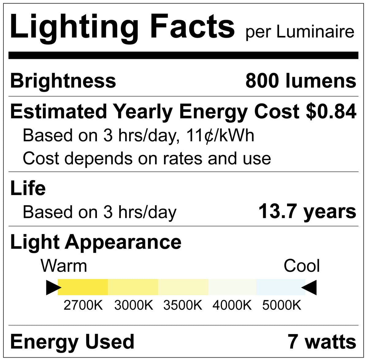 Luxrite LR21686 7W ST19 75W - 5CCT Selectable White Filament LED Light Bulb