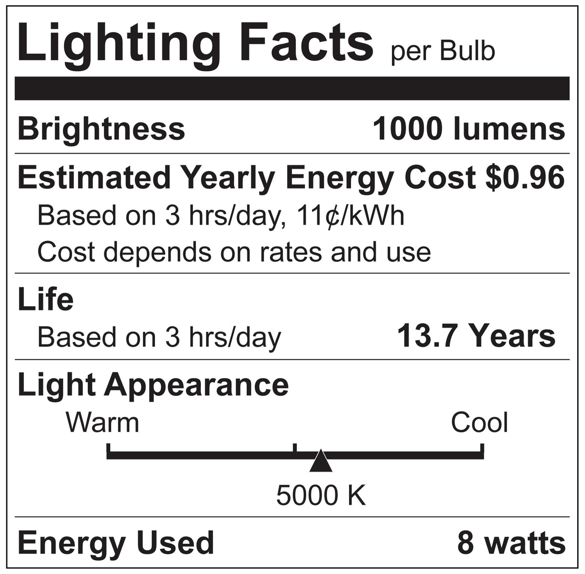 Luxrite LR21714 Ctc 8W E12 5000K Filament LED Light Bulb