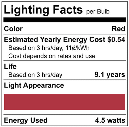 Luxrite LR21720 A19 4.5W Red Filament LED Light Bulb
