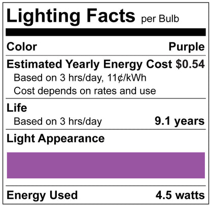 Luxrite LR21721 A19 4.5W Purple Filament LED Light Bulb