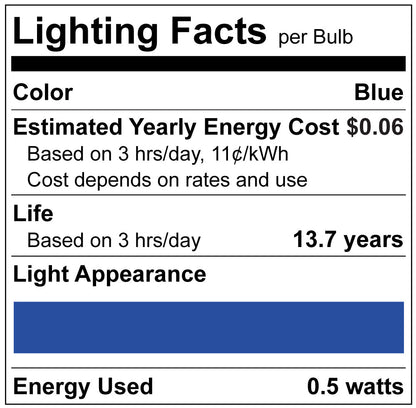 Luxrite LR21733 S14 0.5W Blue Filament LED Light Bulb