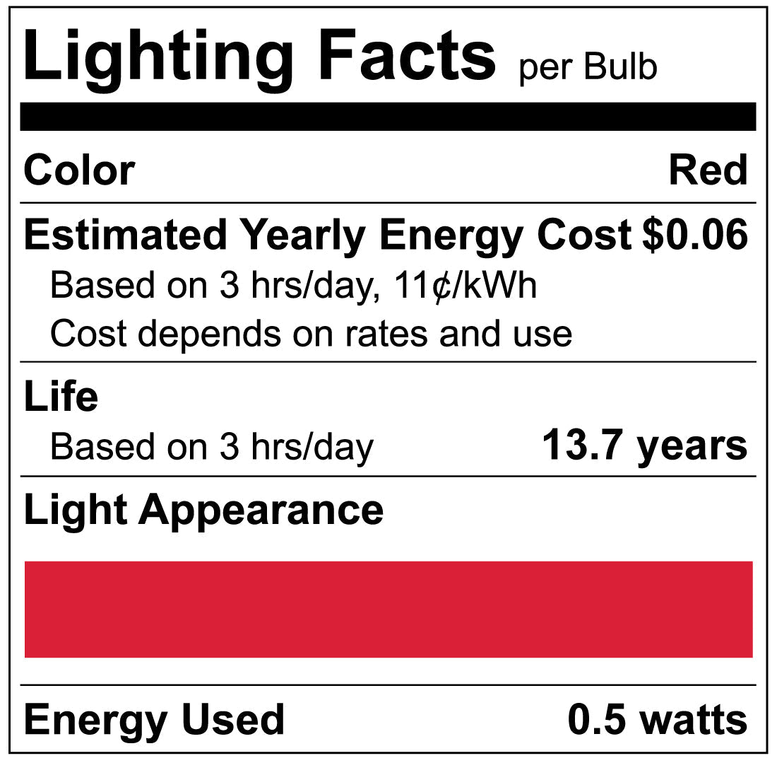 Luxrite LR21750 C7 0.5W Red LED Light Bulb