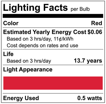 Luxrite LR21750 C7 0.5W Red LED Light Bulb