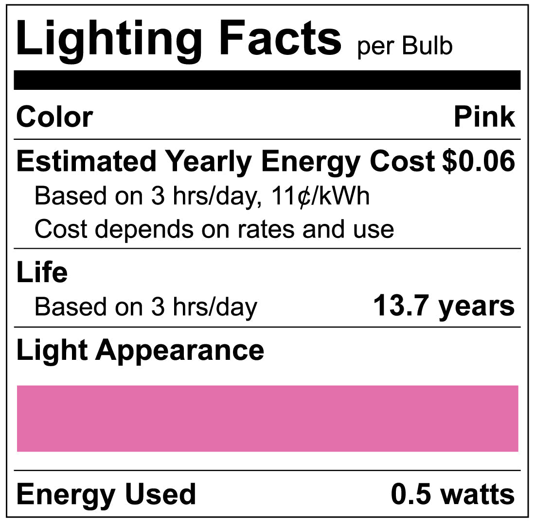 Luxrite LR21754 C7 0.5W Pink LED Light Bulb