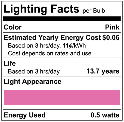 Luxrite LR21754 C7 0.5W Pink LED Light Bulb