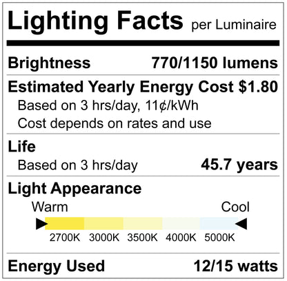 Luxrite LR22836 6" Regressed Mini Panel Dim to Warm + 5CCT & 2 Wattage Selectable - Universal Voltage/dual Dimming