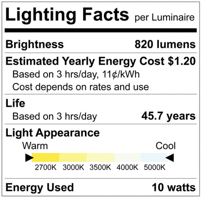 Luxrite LR23531 10W LED Dimmable Fixture LED10/SLIM5/5CCT/W/SQ2