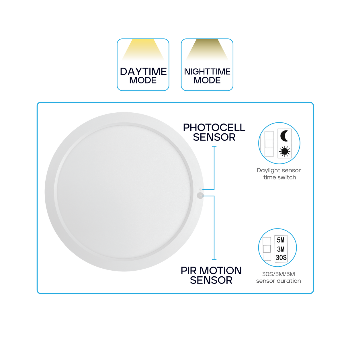 Luxrite LR23566 9" Adjustable Bi-level PIR & Photocell Sensor Slim - CCT Selectable