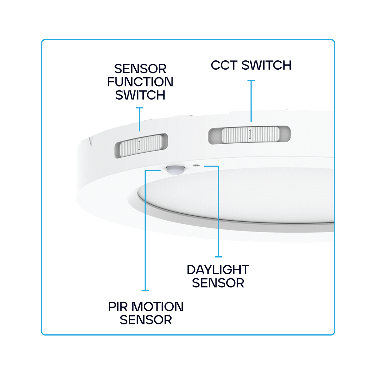Luxrite LR23585 7" Adjustable PIR Sensor Slim Bi-level & Standard Option - CCT Selectable