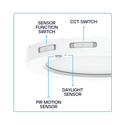 Luxrite LR23585 7" Adjustable PIR Sensor Slim Bi-level & Standard Option - CCT Selectable