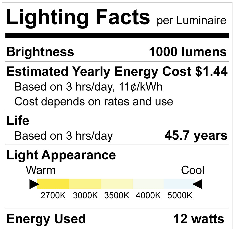Luxrite LR23749 12W 5" Mini Panel Round 5CCT Smooth Canless Wafer Spotlight