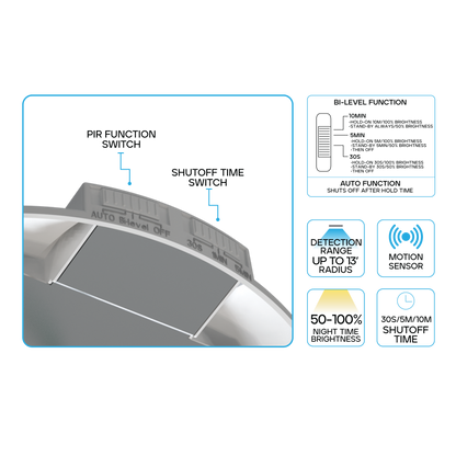 Luxrite LR23881 4" Adjustable PIR Sensor Bi-level Disk Light - CCT Selectable