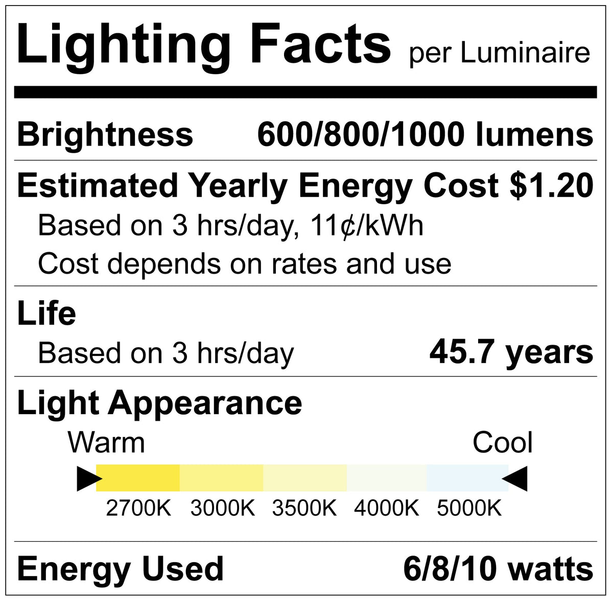 Luxrite LR23970 4" Commercial Downlight 5 CCT & 3 Wattage Selectable - Universal Voltage/dual Dimming