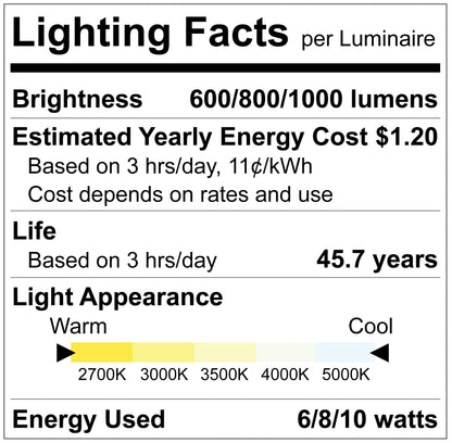 Luxrite LR23970 4" Commercial Downlight 5 CCT & 3 Wattage Selectable - Universal Voltage/dual Dimming
