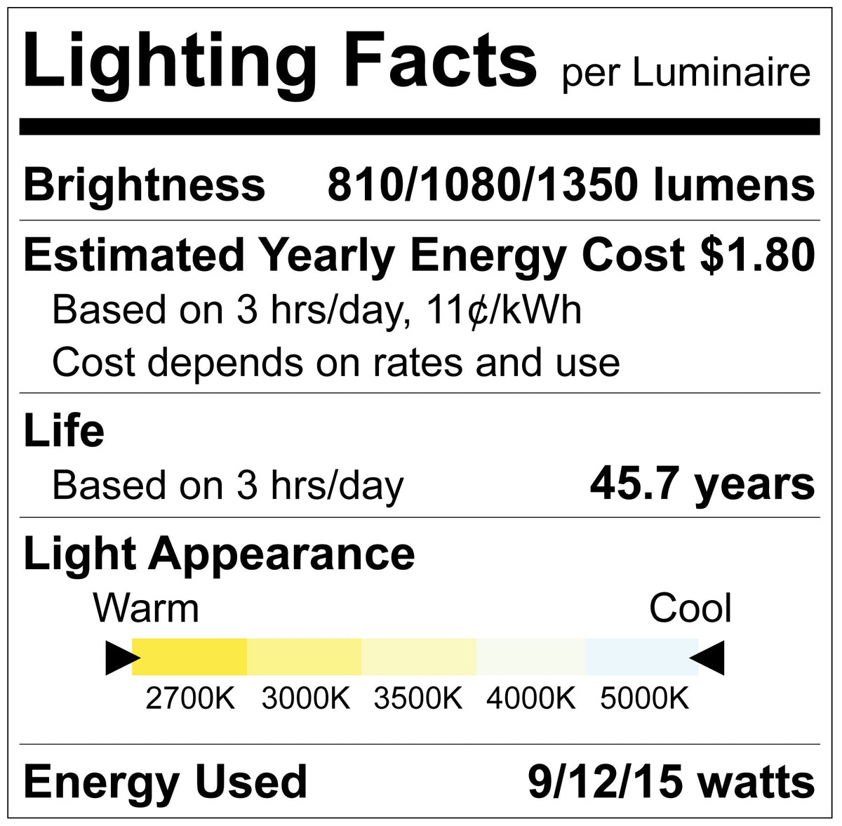 Luxrite LR23975 4" Commercial Downlight , Baffled, CCT & Wattage Selectable, Universal Voltage, Dual Dimming